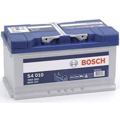 BOSCH DIN110 EU